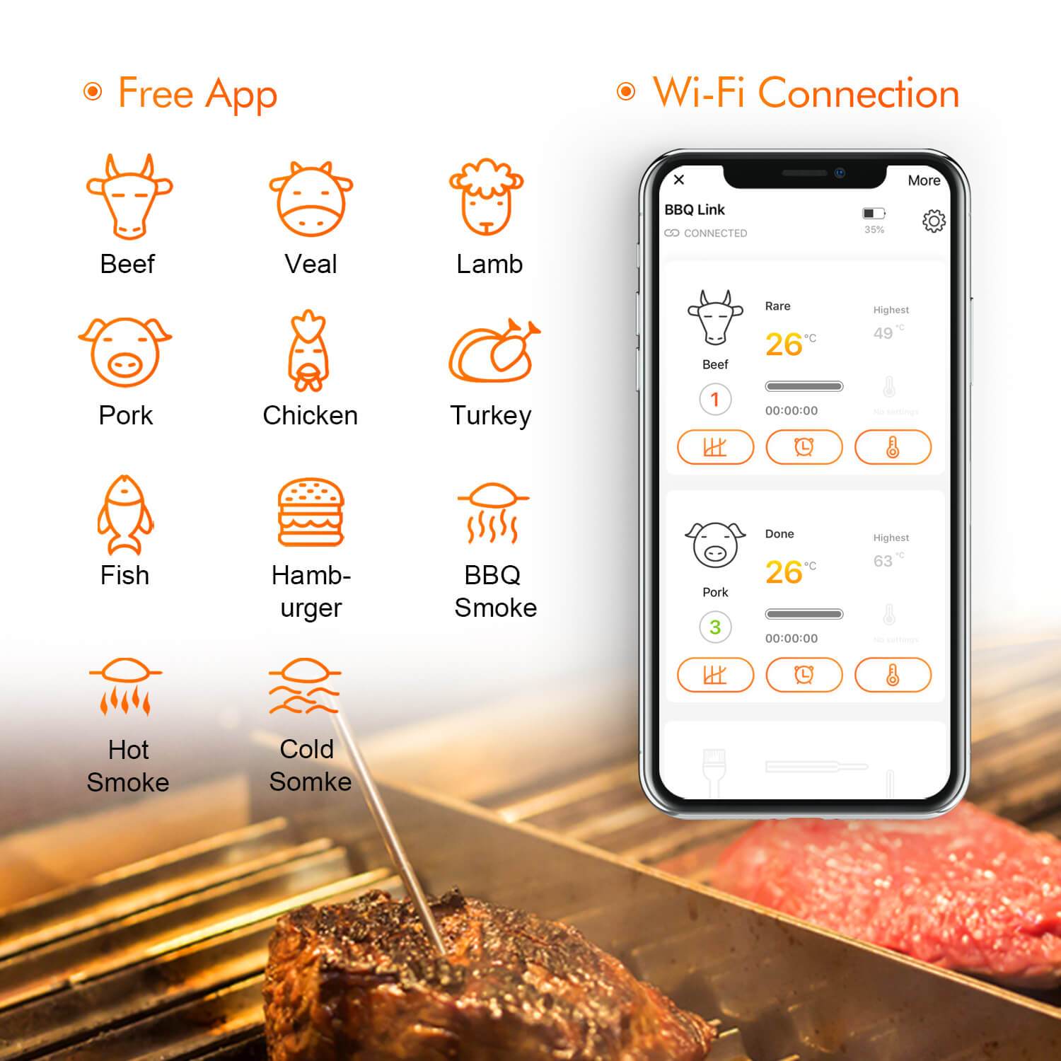 Inkbird IBBQ-4T WiFi