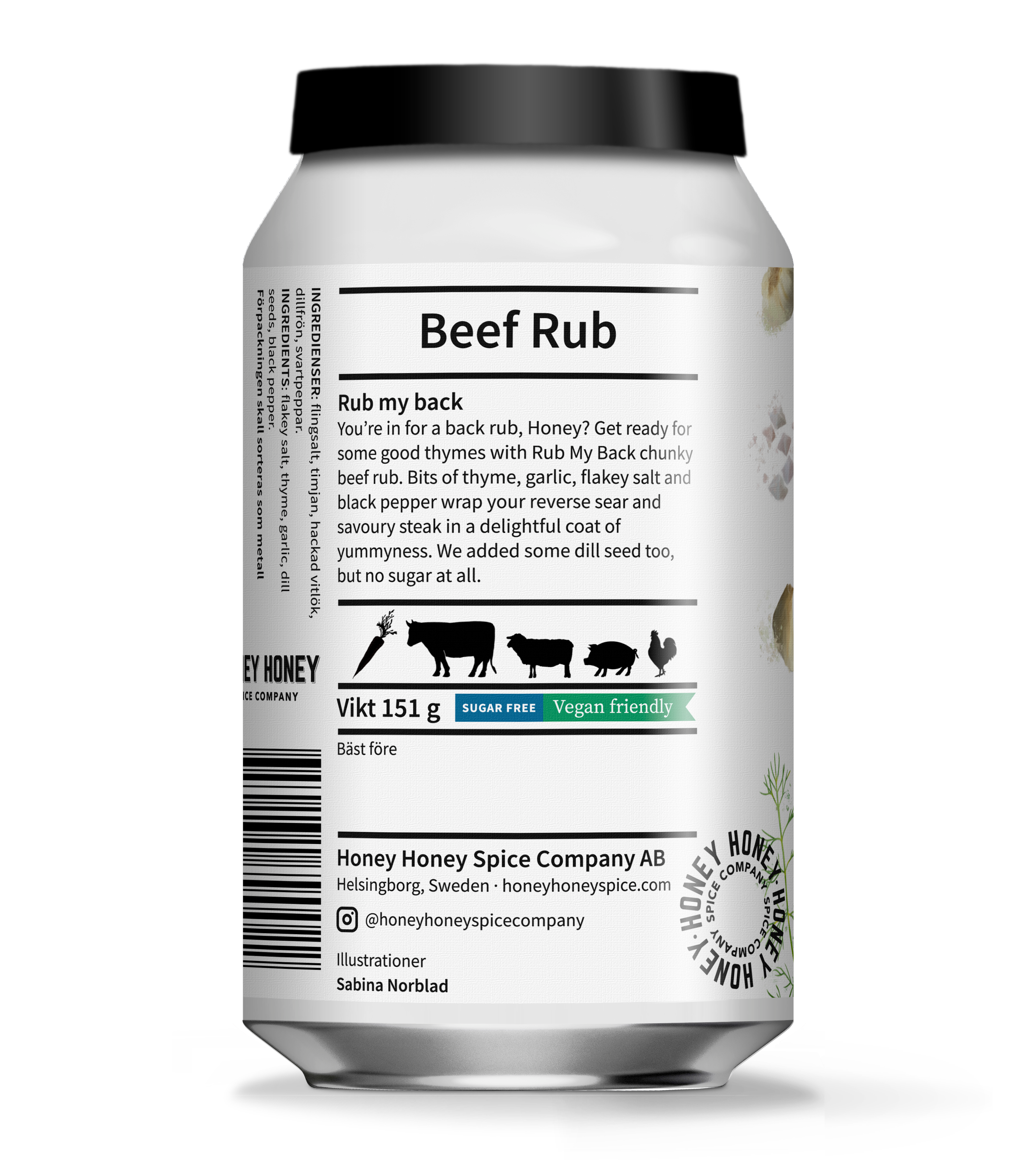 Honey Honey Rub My Back Beef Rub