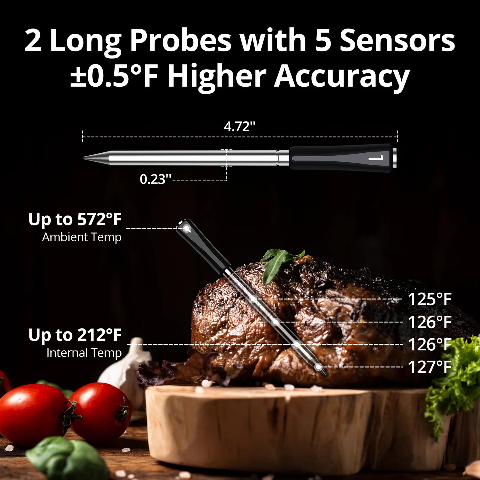 INKBIRD INT-33-BW Trådlös Grilltermometer WiFi Och Bluetooth