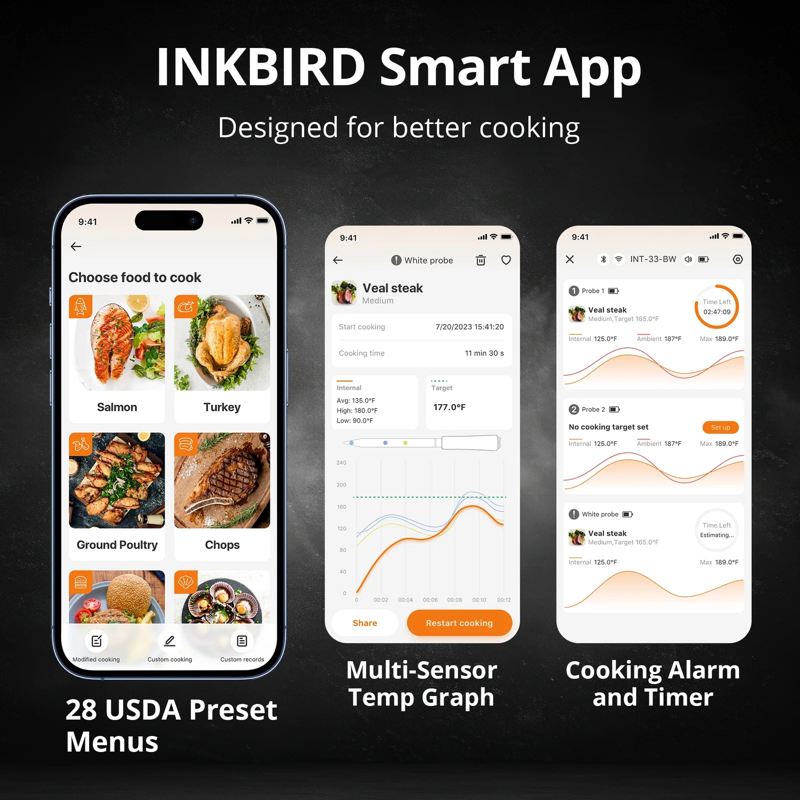 INKBIRD INT-33-BW Trådlös Grilltermometer WiFi Och Bluetooth