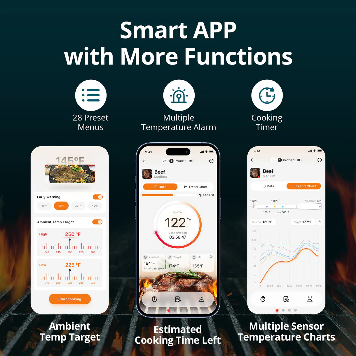Inkbird Pro INT-14S-BW