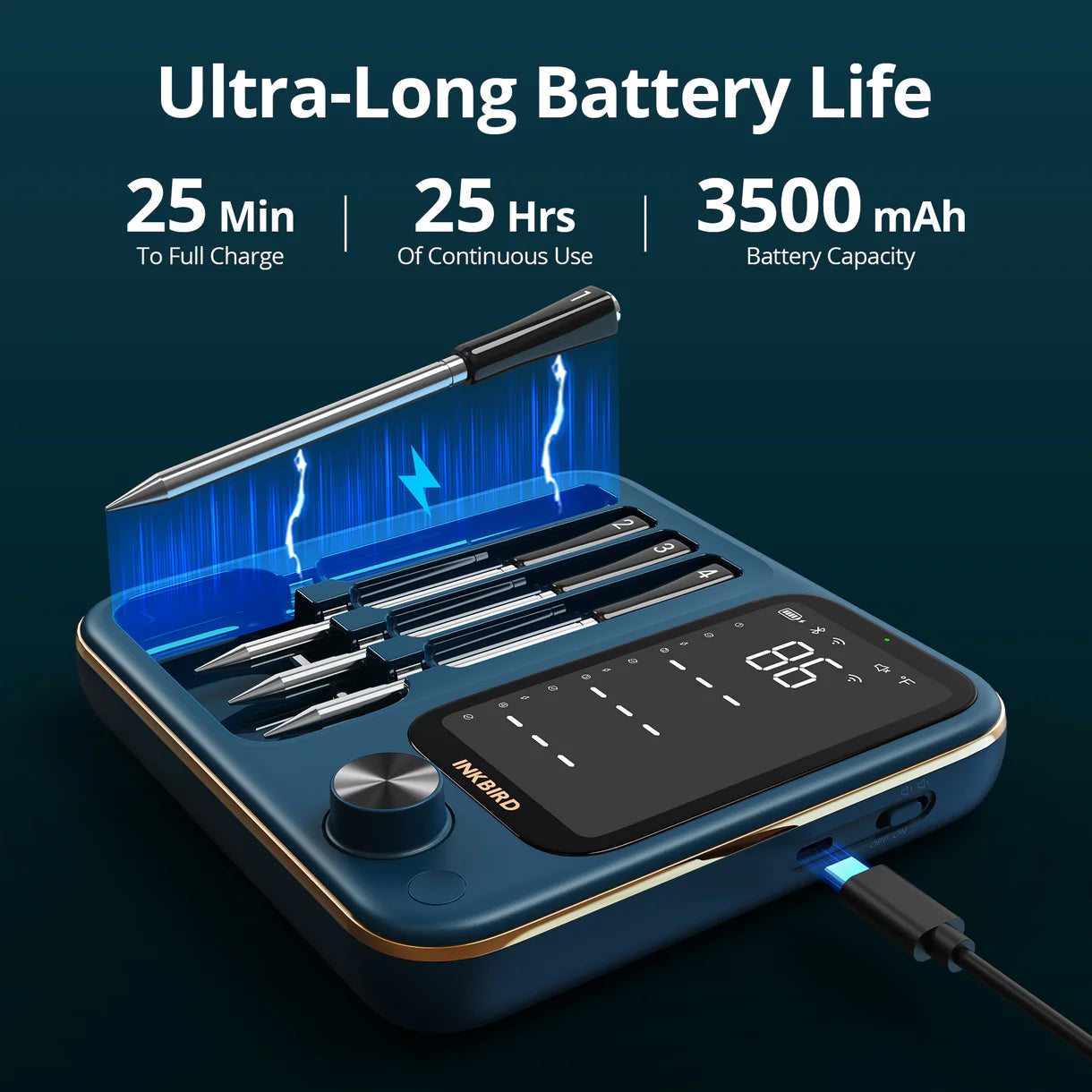 Inkbird Pro INT-14S-BW