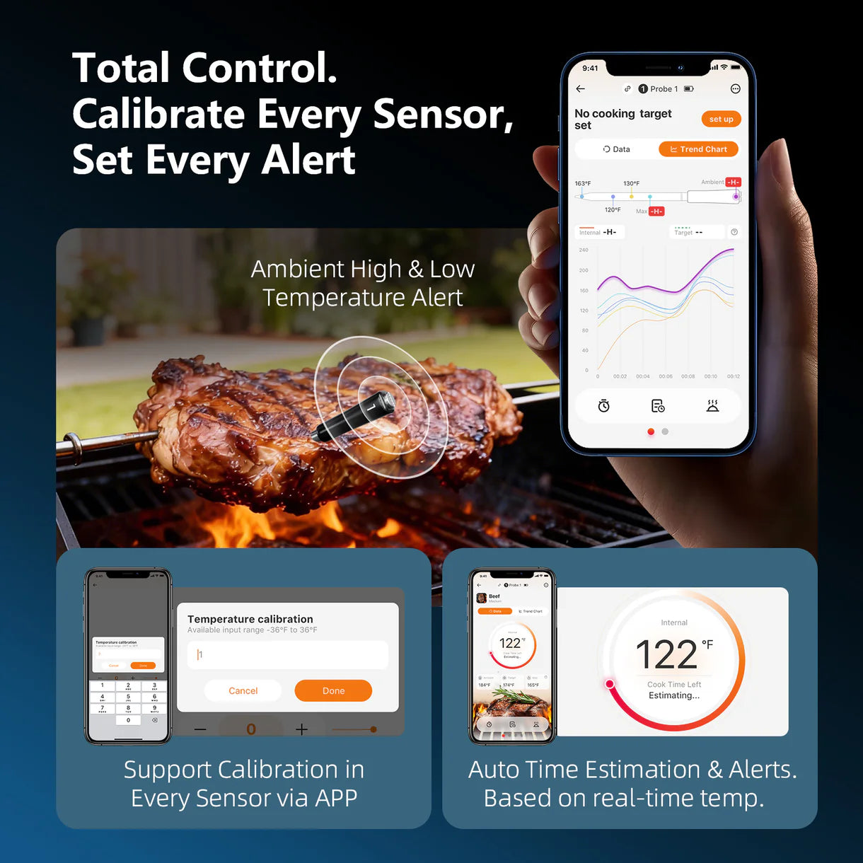 Inkbird Pro INT-14S-BW