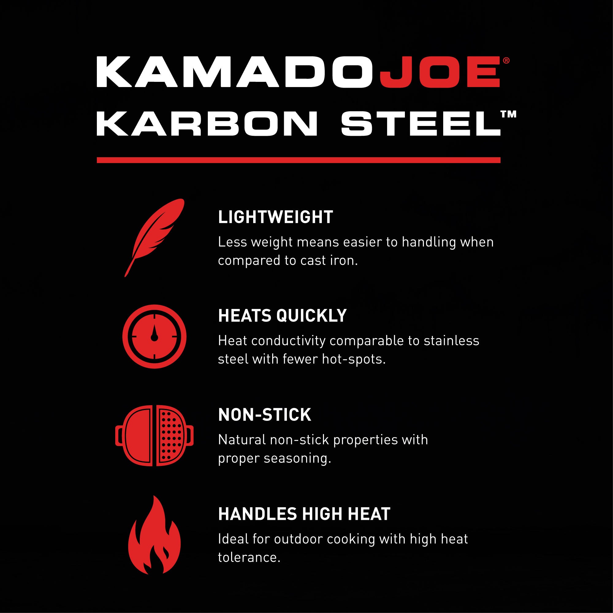 Kamado Joe Karbon Steel Big Griddle