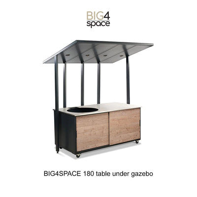 Big4Space Gazebo