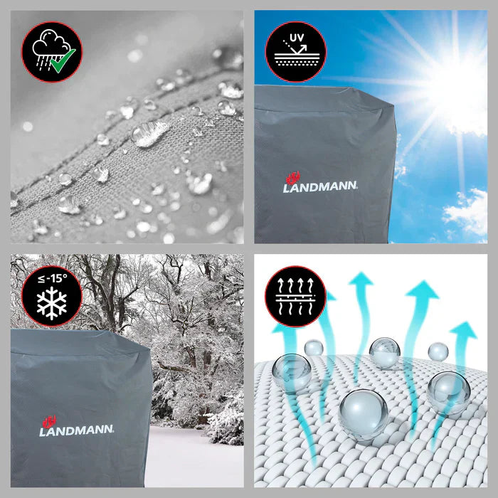Landmann Premium Skyddsöverdrag XXL