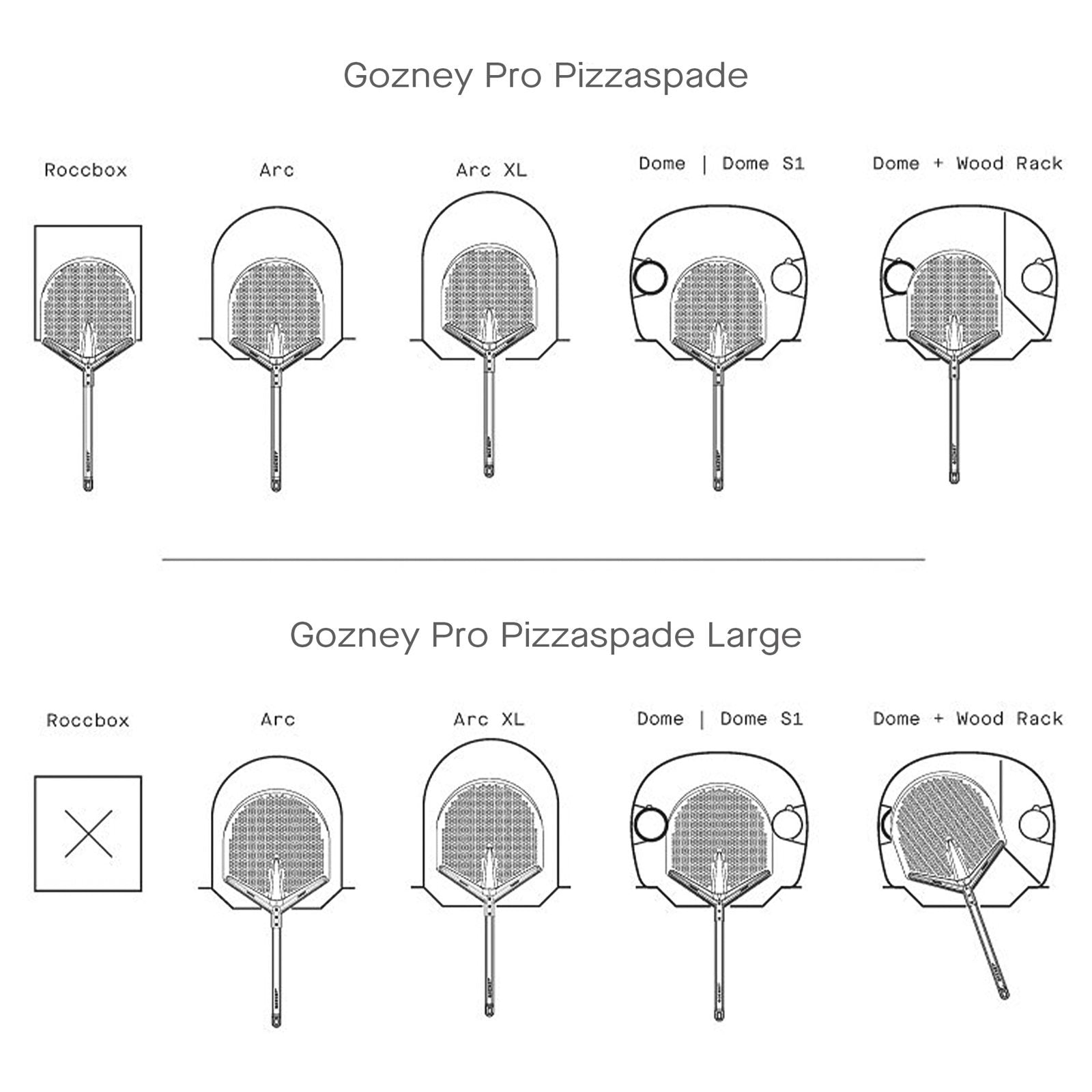 Gozney Pro Pizzaspade M