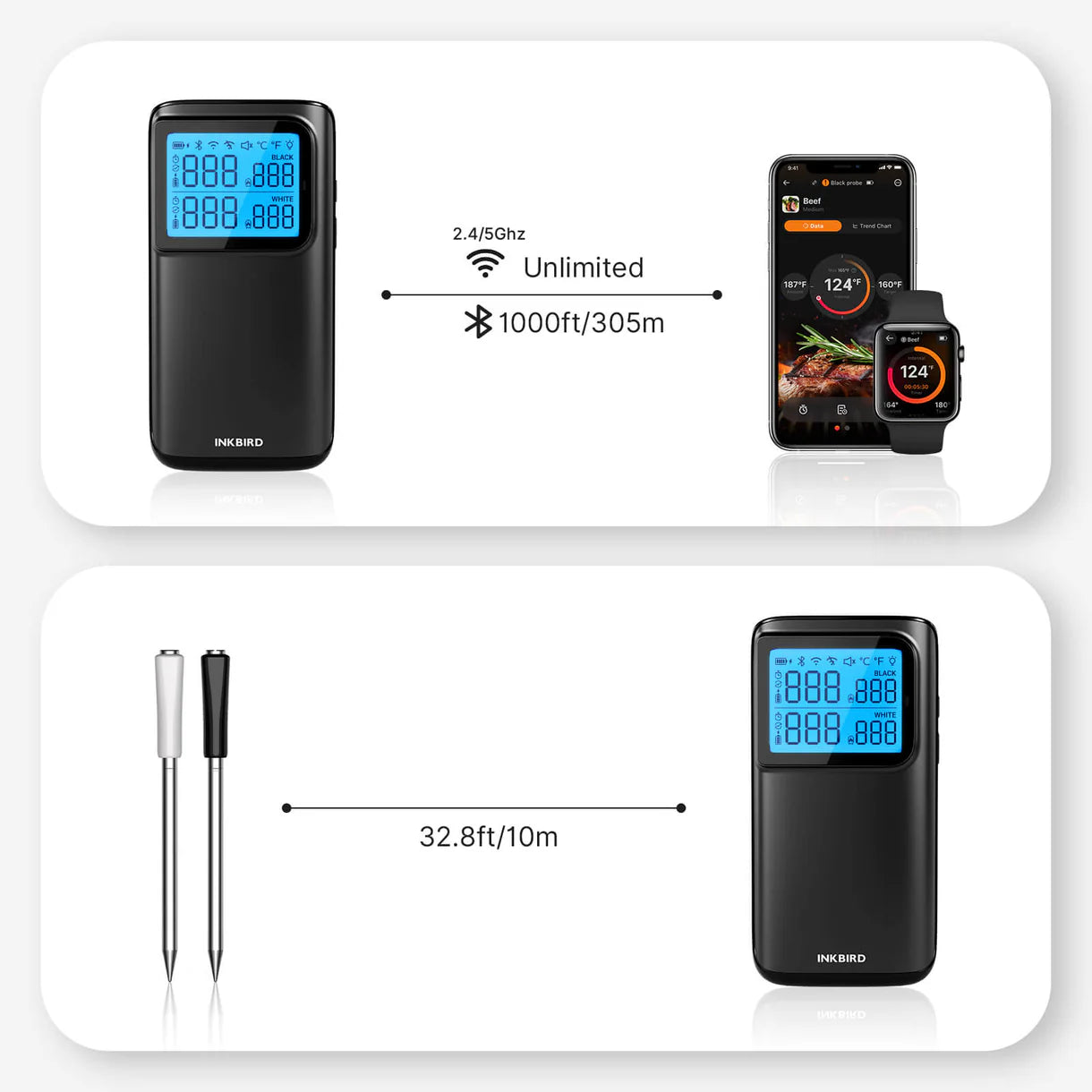 Inkbird INT-12E-BW – Trådlös grilltermometer med WiFi & Bluetooth