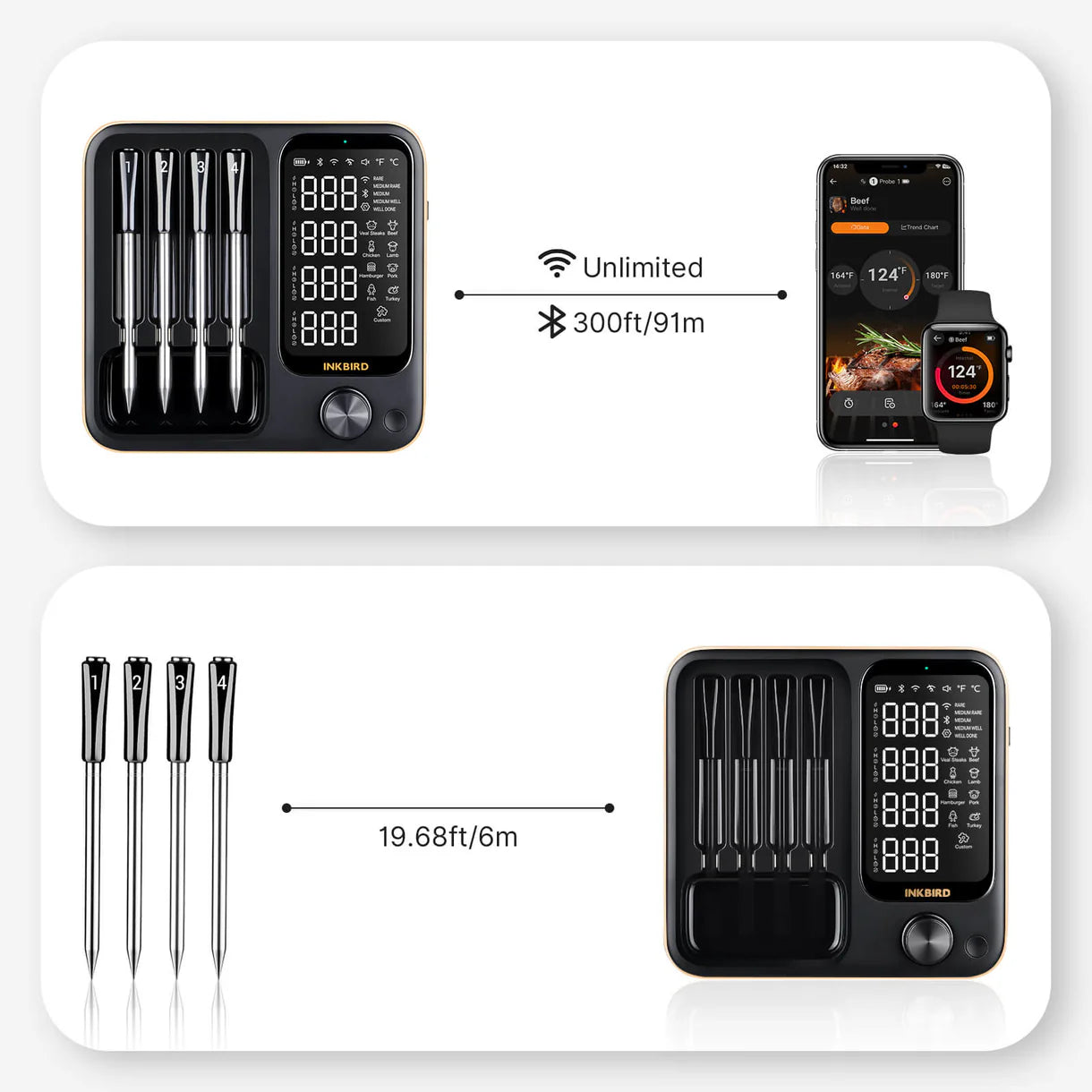 Inkbird Trådlös WiFi & Bluetooth Termometer INT-14-BW