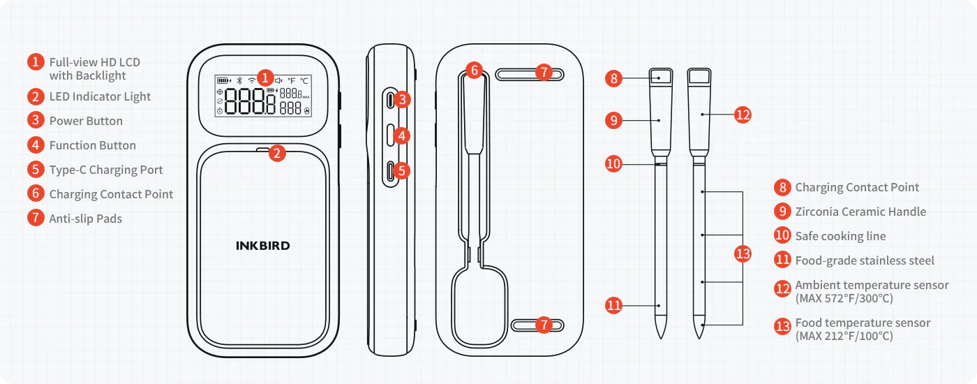 Inkbird INT-31-BW Trådlös WiFi Termometer
