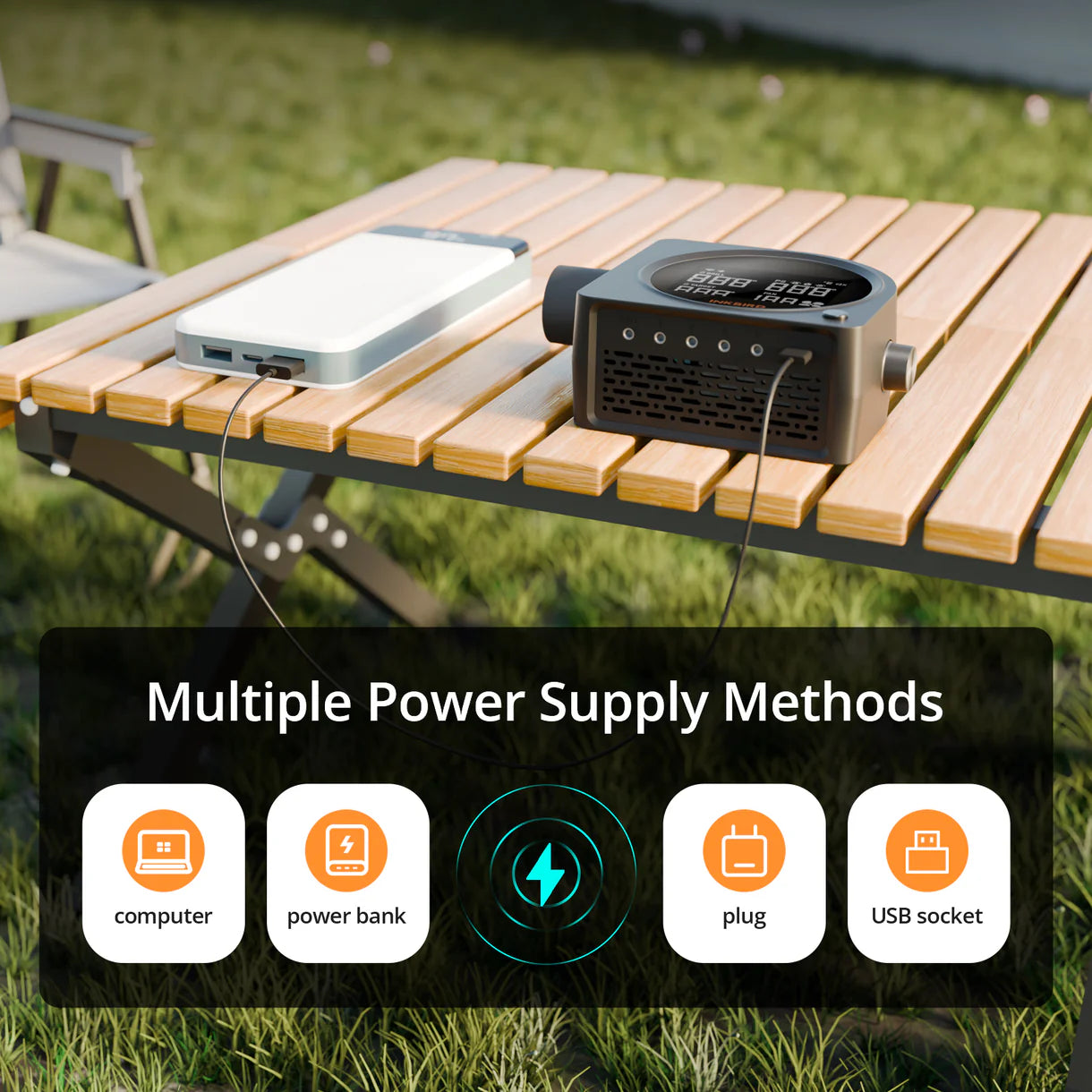 Inkbird Fläktstyrning ISC-028-BW