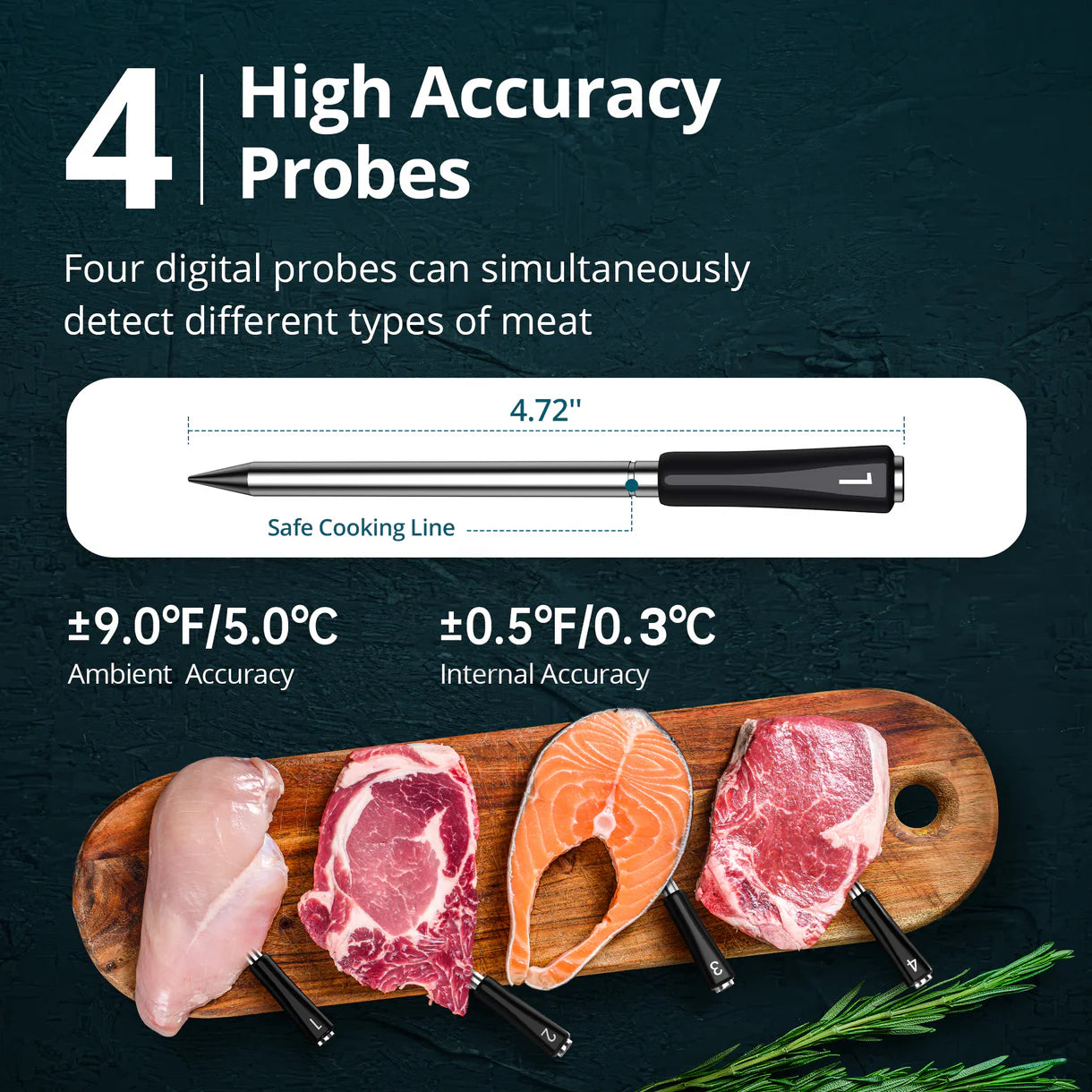 Inkbird Pro INT-14S-BW