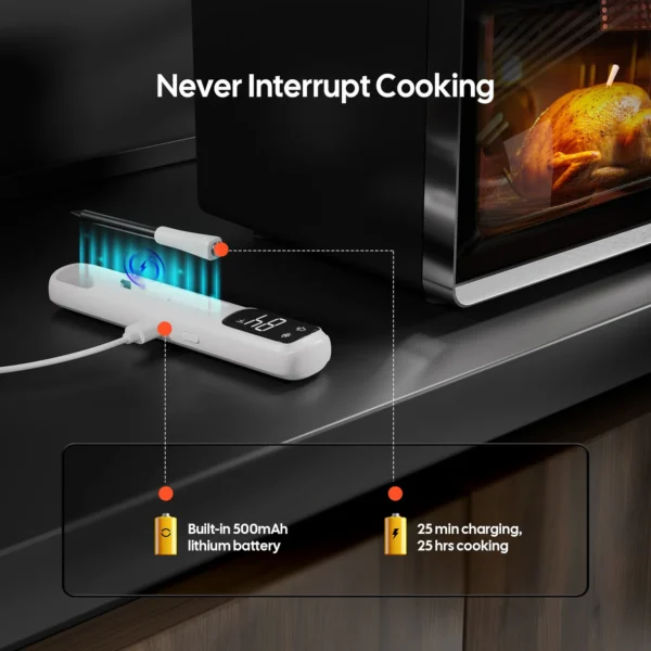 Inkbird Bluetooth Mini INT-11I-B - Bild 8